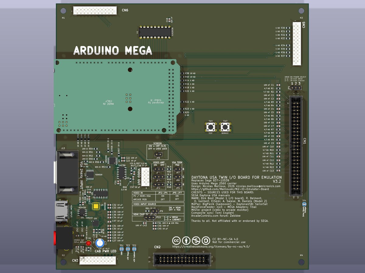 Kit m2m3 pour Daytona USA (Sega Model 2)
