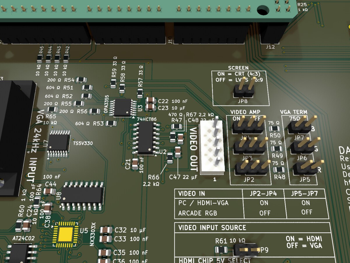 Kit m2m3 pour Daytona USA (Sega Model 2)